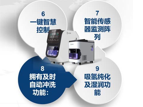 益生瑞吸氢机将亮相2020第27届北京健康产业博览会 秋季展